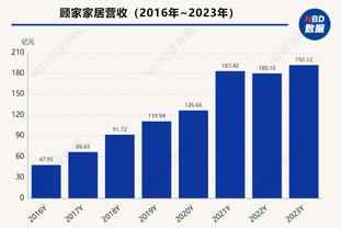 勇士明日战湖人伤病报告：库里&追梦格林出战成疑